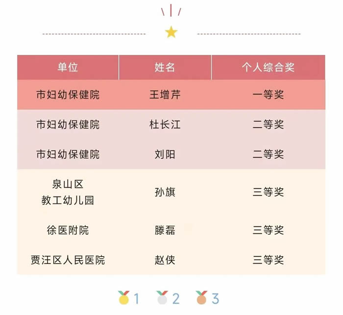 1669022836471480.jpg 微信圖片_20221121172034.jpg